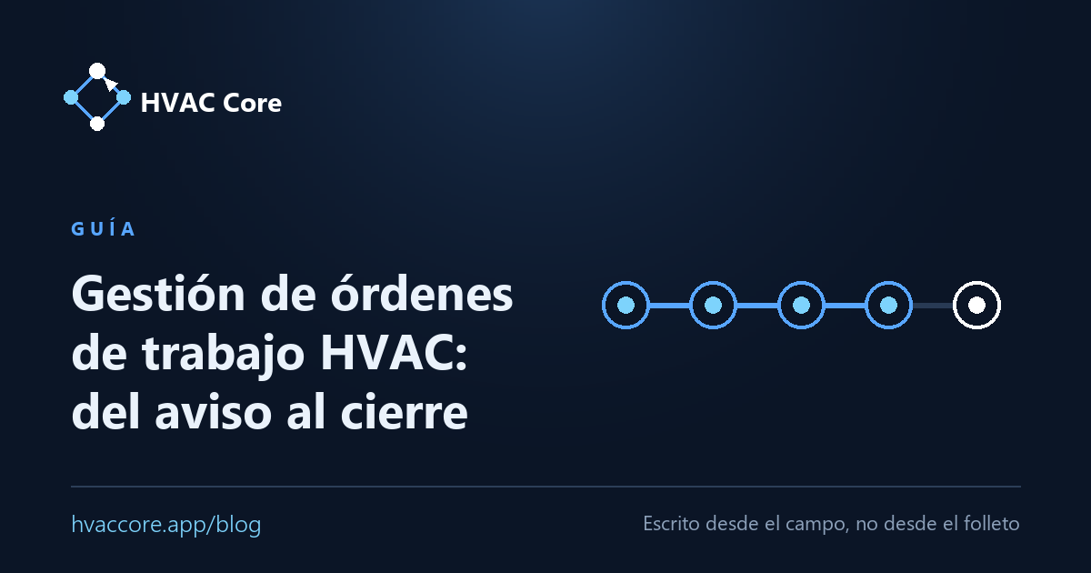 Gestión de órdenes de trabajo HVAC: del aviso al cierre
