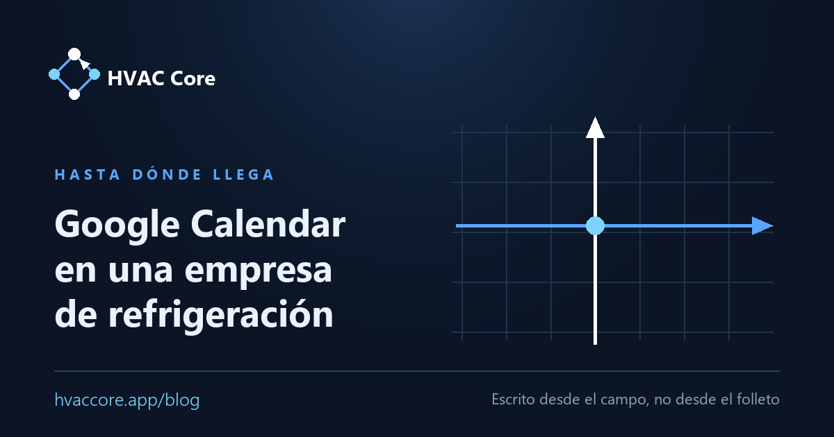Google Calendar en una empresa de refrigeración: hasta dónde llega