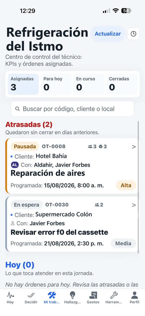 Tablero del técnico: órdenes asignadas, atrasadas y las de hoy